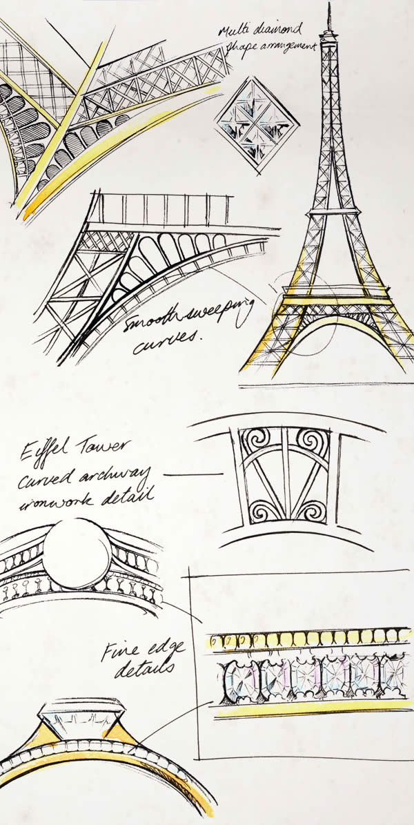 Tiehrpr Paris Eiffel Tower Hanging Travel Toiletry Bag India | Ubuy