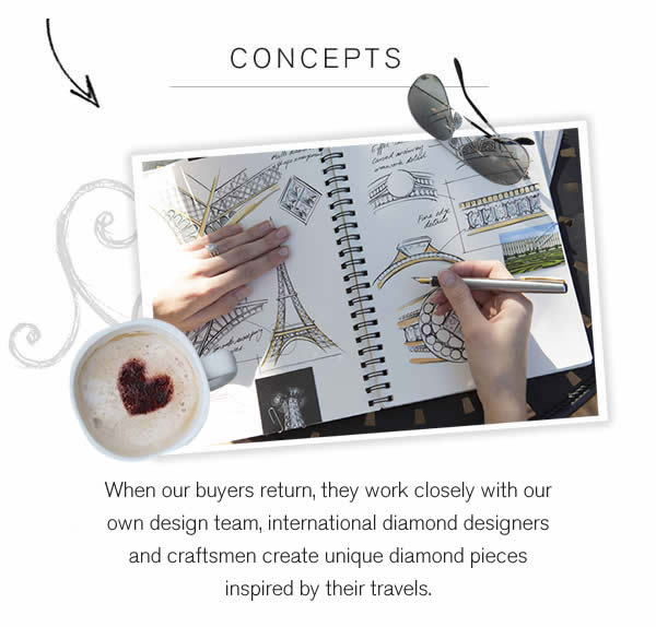CONCEPTS:When our buyers return, they work closely with our own design team, international diamond designers and craftsmen create unique diamond pieces inspired by their travels.